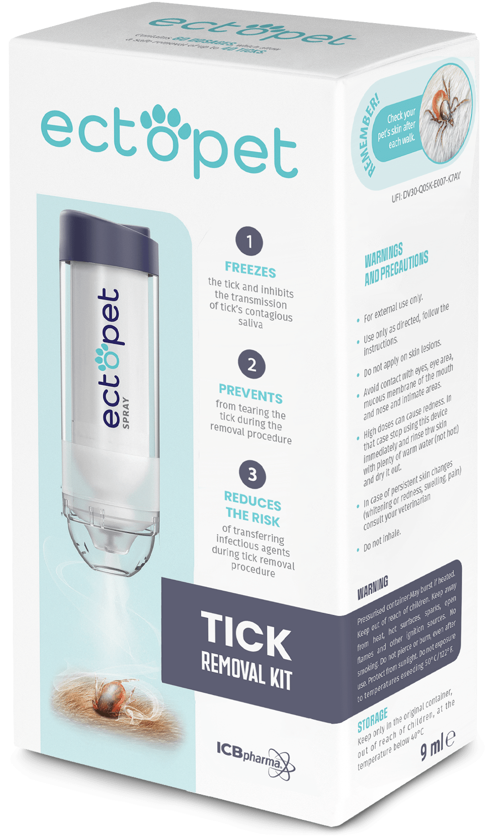 Ectopet-Tick-Removal-kit Ectopet Tick Removal kit